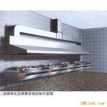 重慶金泰廚具制造 專(zhuān)業(yè)打造高效耐用的廚房設(shè)備