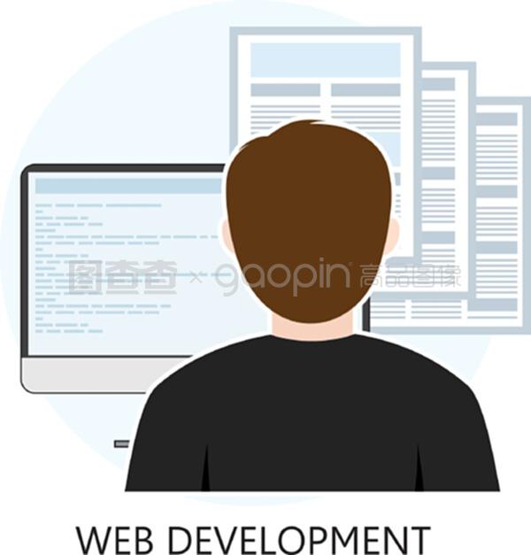 網頁開發與平面設計 網絡技術的融合與創新