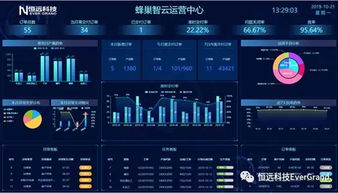 恒遠科技攜手山東鴻亞，數字云工廠v2.0引領智能制造新篇章
